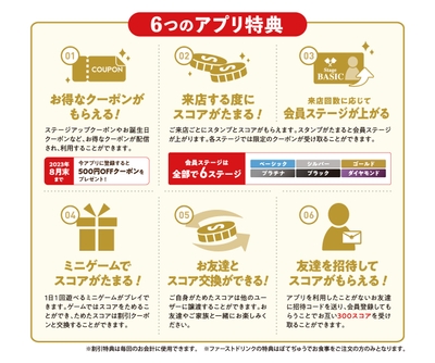 ぼてぢゅう(R)グループを満喫する充実した機能が満載