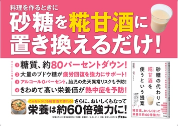 昨年の死者数は100人以上。コロナ禍によるマスク装着半義務化で、注意しなければならない熱中症対策の切り札を紹介！