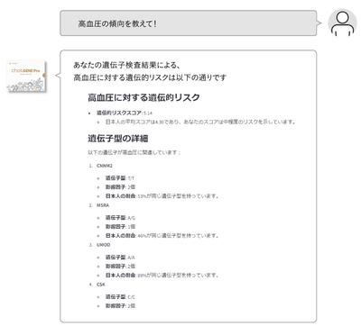 AI機能