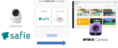 AIで混雑状況を可視化・予測できるサービス 「OPTiM AI Camera」、 クラウド録画サービス「Safie」と連携