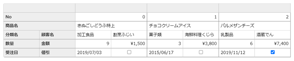 転置複数行グリッド