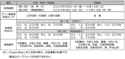 photo#3