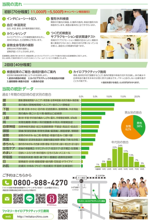 チラシ裏面