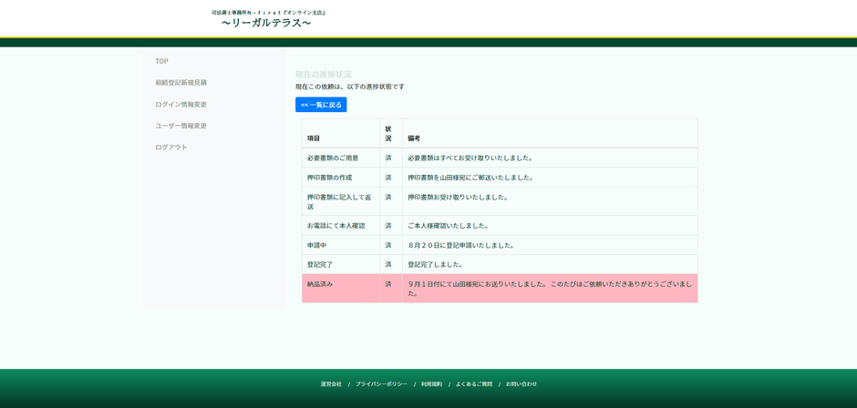 進捗状況もひと目でわかる