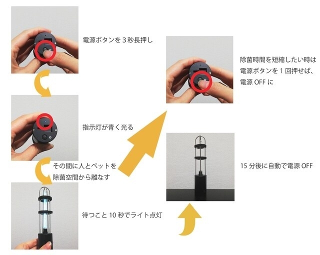 ※ガラス管を保護する役割があるため、２枚のEVA樹脂を取り外さないままご使用ください。