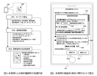 「契約書AI解析・管理システム」の特許、 「令和3年度九州地方発明表彰」の文部科学大臣賞受賞