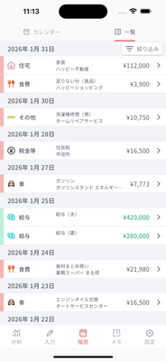 一覧表示