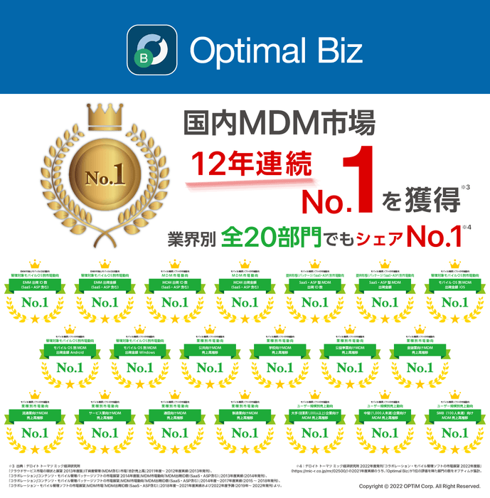 MDM・PC管理サービス「Optimal Biz」、デロイト トーマツ ミック経済研究所発刊の調査レポートの結果を受け、MDM市場12年連続シェアNo.1を達成