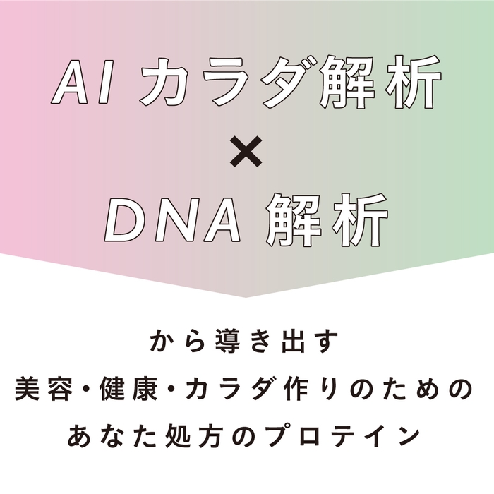 AIカラダ解析×DNA解析