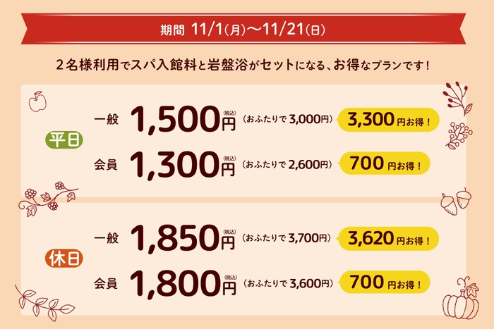 ペアでゆっくりプラン料金表