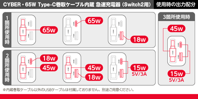 使用時の出力配分