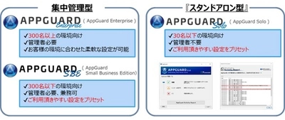 「はじめてIT活用」1万社プロジェクト　 東京商工会議所と新たに提携