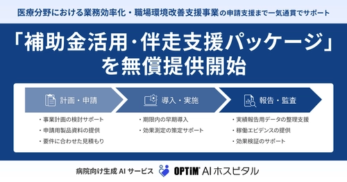 医療機関の生成AI活用を加速する 「補助金活用・伴走支援パッケージ」を無償提供開始