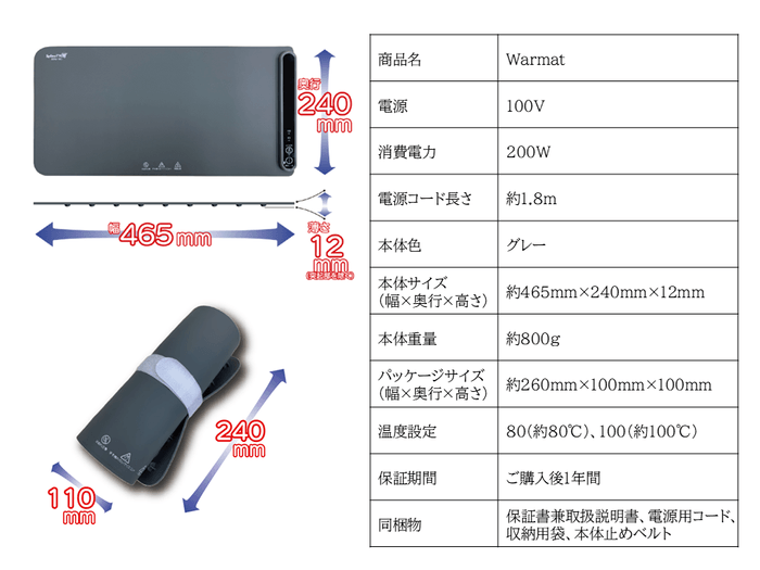 商品概要