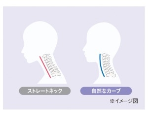 イメージ図_ストレートネック