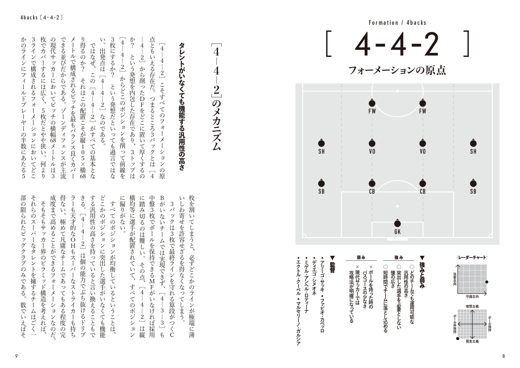 年間1500試合を観戦する変態による変態フォーメーション本 サッカーフォーメーション図鑑 が2月15日発売 プレスリリース コラム ニューズウィーク日本版 オフィシャルサイト