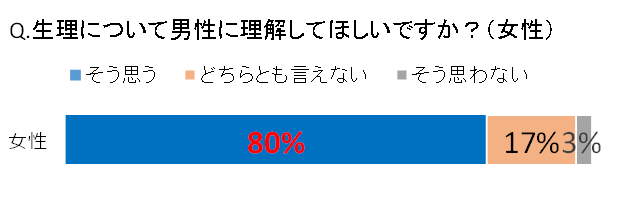 UC画像03