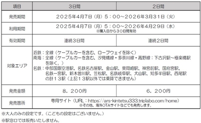 photo#3