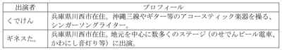 ライブ出演者