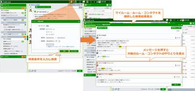 <メッセージ横断検索>