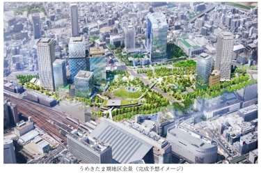 「（仮称）うめきた2期地区開発事業」工事着手 大阪駅前に約45,000平方メートルの都市公園を含む新たな街が誕生