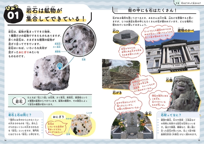 1章 石はどうやって生まれる？　ひみつ01　岩石は鉱物が集合してできている！