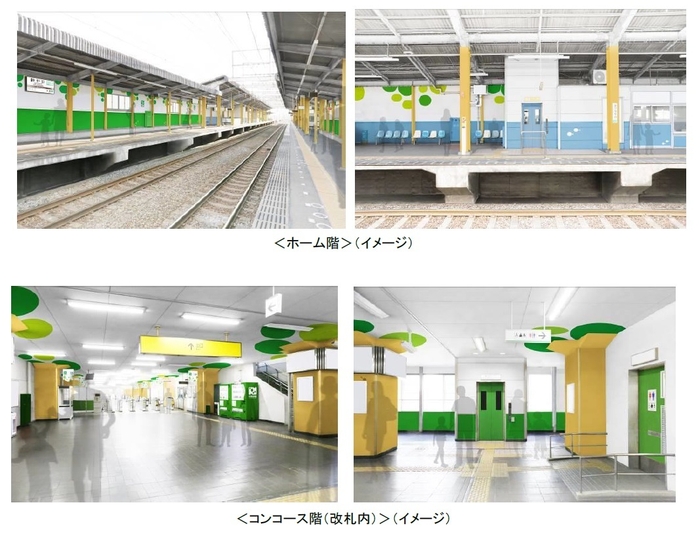 <ホーム階><コンコース階(改札内)>(イメージ)