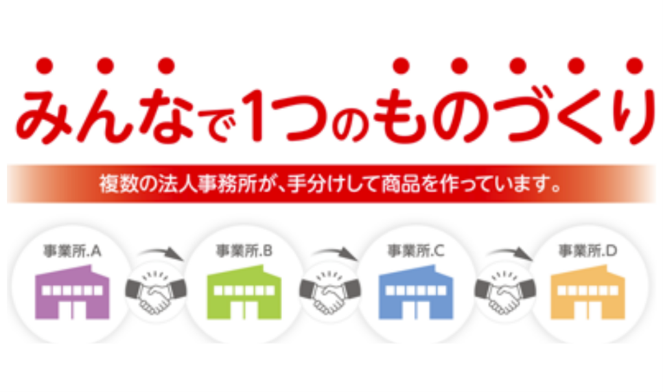 複数の福祉事業所による分業体制