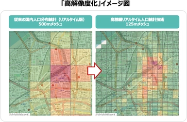 アイテック阪急阪神とNTTドコモ、 大阪・梅田でモバイル空間統計の新技術の実証実験を実施 ～西日本最大の交通結節点である大阪・梅田を舞台に、 まちづくりのDXを面的に推進～
