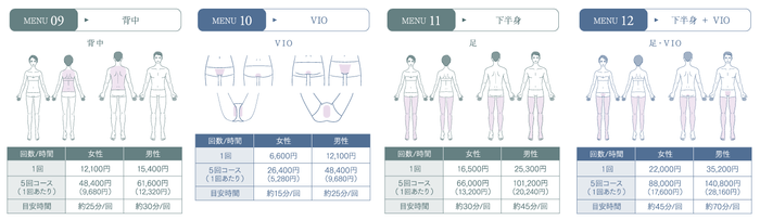 各メニュー及び施術料金3