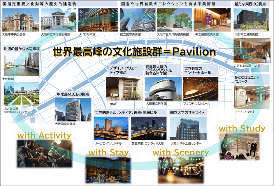 参考画像:プロジェクトイメージ