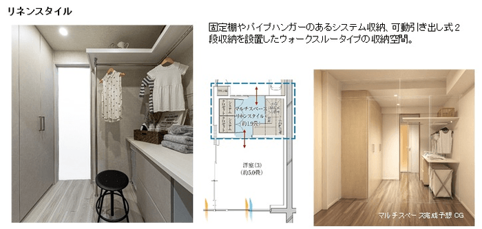 リネンスタイル