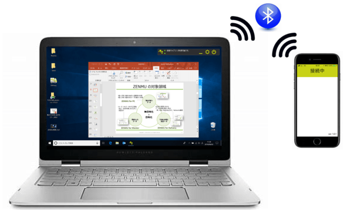 図1. iPhoneのBluetooth接続で両方の分散片が合わさりPC上にデータが復元