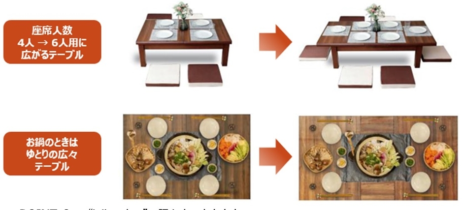 「食卓を広く」イメージ