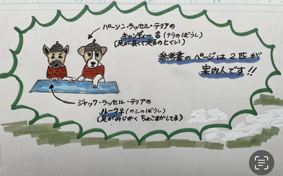 参考書アドバイザー