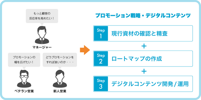 プレスリリース掲載用画像