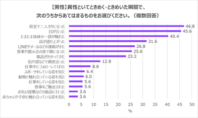 画像５