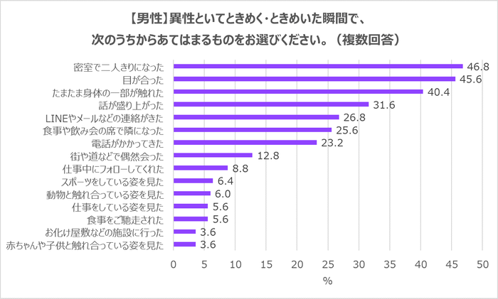 画像５