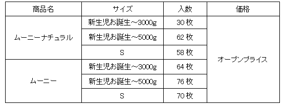 uc_05