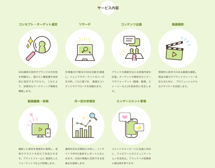 サービス内容