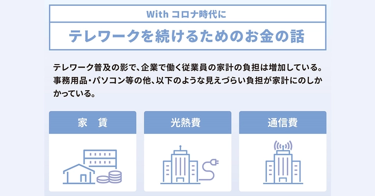 Withコロナのテレワークにおける、求められる経費制度とは ―手当ではなく経費として正しく処理できる制度への提言― を発表いたしました