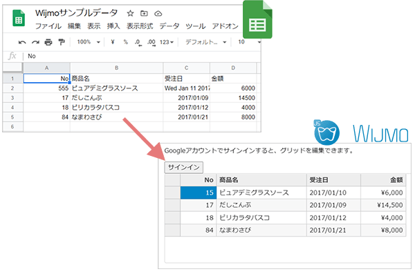 クラウドサービスとの連携