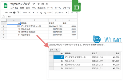 クラウドサービスとの連携