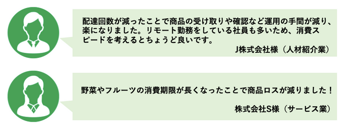 利用企業様の声