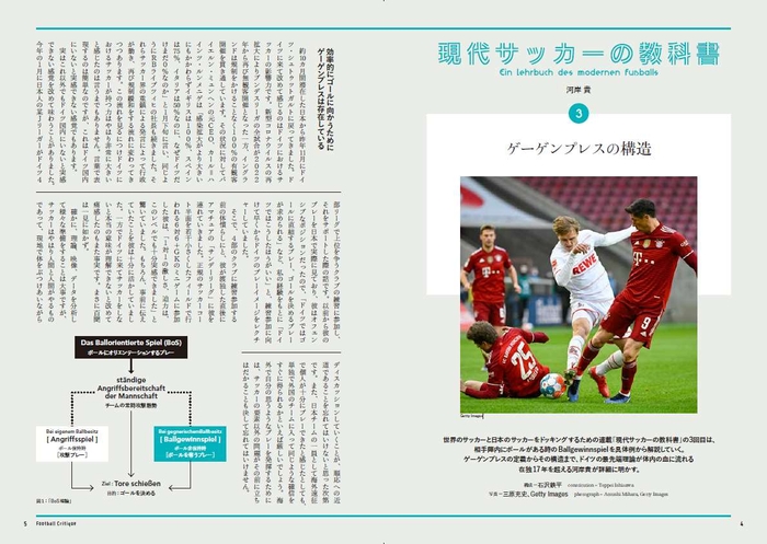 現代サッカーの教科書