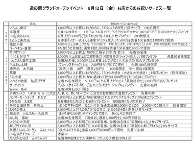 お祝いサービス一覧