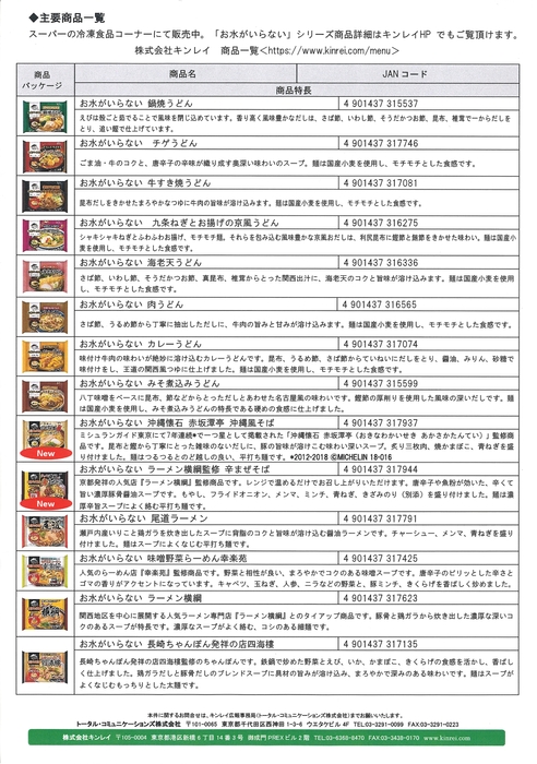 主要商品一覧表1