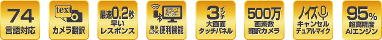 機能アイコン