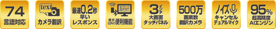 機能アイコン