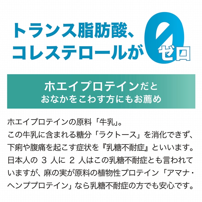 アマナ ヘンプ プロテイン 10